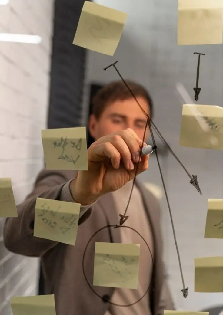 Profesional preparando un plan de publicidad y medición